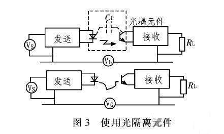 PCB<a href=http://www.nbjtsk.cn/pcb/ target=_blank class=infotextkey>設(shè)計</a>：地線的干擾與抑制