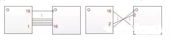 十一條PCB<a href=http://www.nbjtsk.cn/pcb/ target=_blank class=infotextkey>設(shè)計(jì)</a>經(jīng)驗(yàn) 讓你受用一生