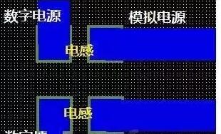 十一條PCB<a href=http://www.nbjtsk.cn/pcb/ target=_blank class=infotextkey>設(shè)計(jì)</a>經(jīng)驗(yàn) 讓你受用一生