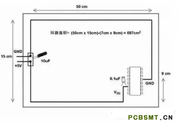 十一條PCB<a href=http://www.nbjtsk.cn/pcb/ target=_blank class=infotextkey>設(shè)計(jì)</a>經(jīng)驗(yàn) 讓你受用一生